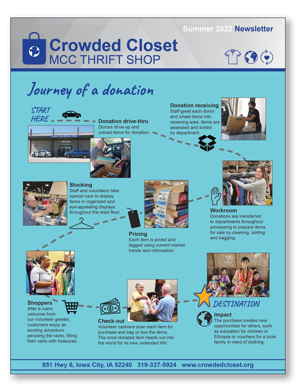 Crowded Closet summer 2022 newsletter. Journey of a donation. South District Diversity Market. Volunteer spotlight.